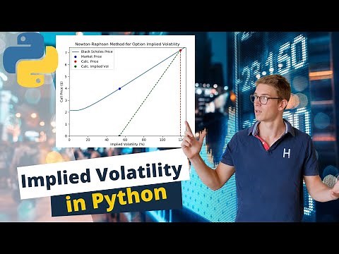 Option Implied Volatility using Newton's Method in Python