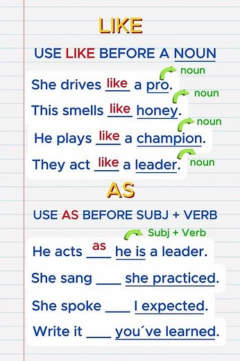 How to Use LIKE and AS Correctly