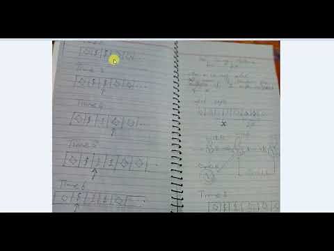 The working of 2X Turing machine