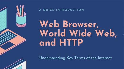 APCSP：Web Browser, World Wide Web, and HTTP