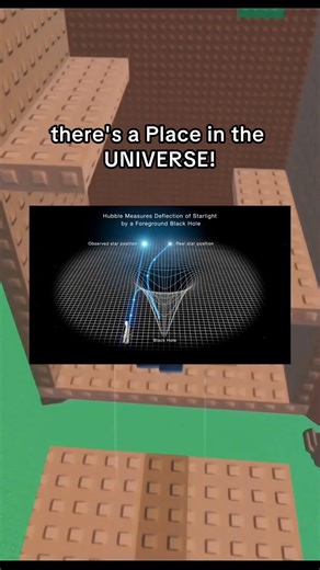 A Place Where Time Stops 🪐