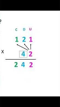 Poser facilement une multiplication à 2 chiffres