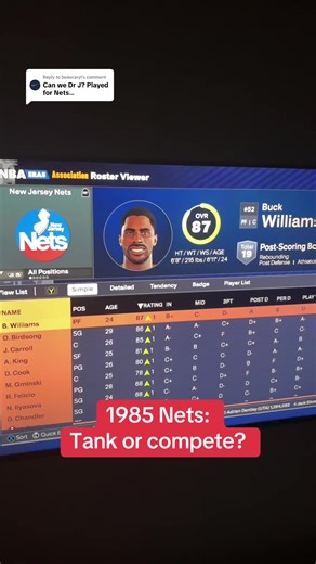 1985 Nets Strategy: Tanking vs Competing