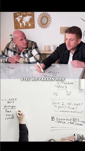 Box 3 in Nederland… even simpel uitgelegd. #bnbverhuurcursus