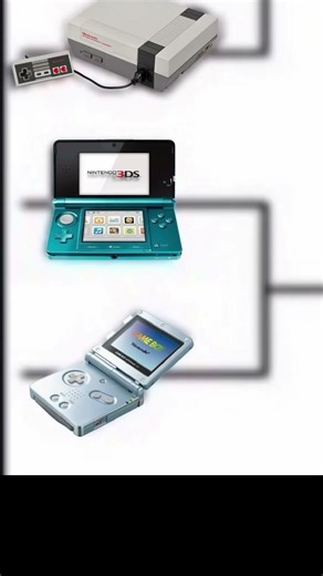 3DS vs Gameboy advance #nintendo #3ds #gameboyadvance #nintendo #console #consolegaming #shorts