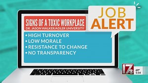 Signs of a toxic workplace