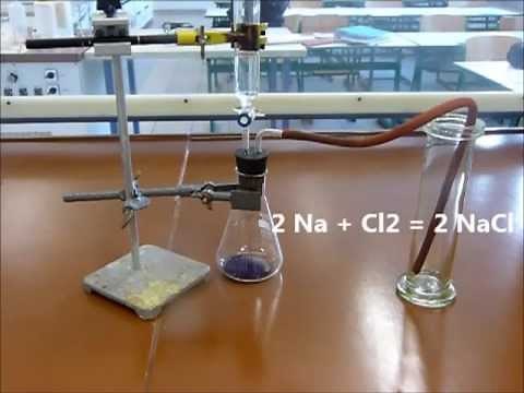 Synthese von NaCl, Nachweis von Chlorid
