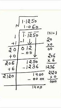 How to calculate Square root using the Division method