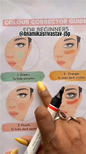 Colour corrector guide beginners..😊 ‪@AnamikaSrivastav-j5p‬ 👈 #makeuptutorial #makeuptips #short
