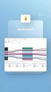 Better UX: Decompose data with 100% Native FLOW Chart in Power BI