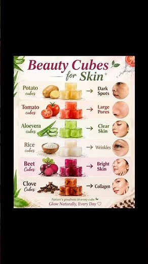 6 DIY Beauty Ice Cubes for Glowing Skin | Natural Skincare Tips at Home