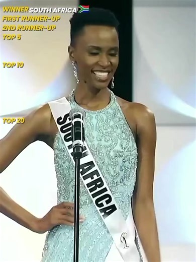 Final Results of Miss Universe 2019