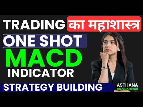 MACD INDICATOR I ट्रेडिंग का महाशास्त्र I MACD & VOLUME पहचानने का Live तरीका!” I