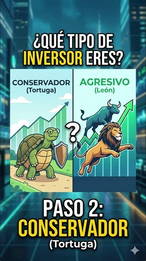 Como Crear Tu Propio Plan De Inversion #inversion