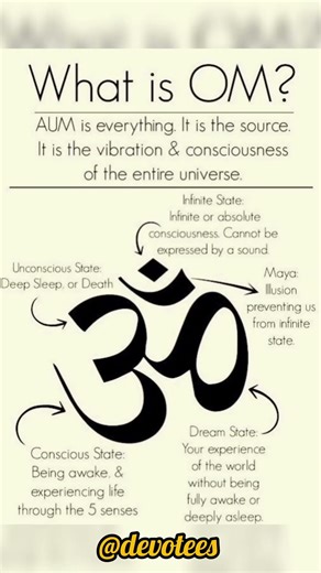 What Is Om? Spiritual meaning of Om🌸 #om #shorts #sanatandharma #shiv #mahadev