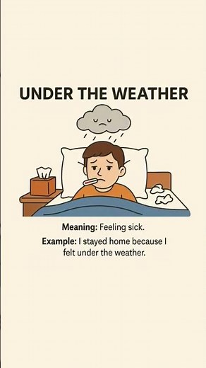 Under the Weather: Idiom Meaning & Examples 🤒 | Learn English