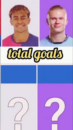 Lamine Yamal vs Erling Haaland — Goals, Matches & Future Potential | Career Comparison 2025 #footbal