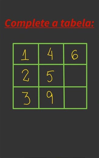 Complete a TABELA #puzzle