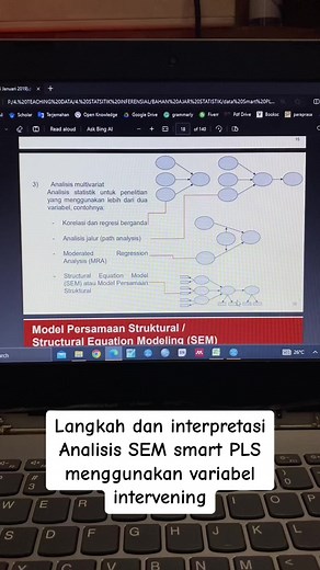 Langkah dan Interpretasi Analisis SEM Smart PLS Menggunakan Variabel Intervening