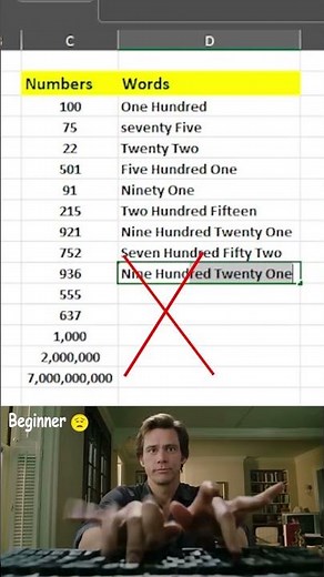 Excel Convert Numbers to Words