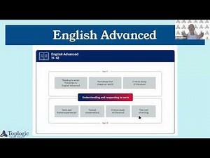 Understanding the New NSW HSC English Syllabus (2027)