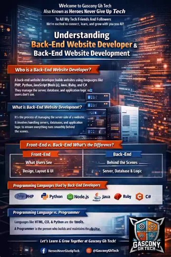 Back-End Devs Run the Web You See 💻 #BackEndDeveloper #TechTok #Fyp #WebDevelopment #TechSkills