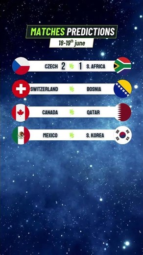 FIFA World Cup Matches Predictions ⚽| Mexico, Canada, Switzerland & South Korea💰🔥 #worldcup