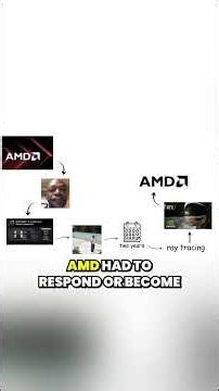 Nvidia vs AMD The Ray Tracing and AI Arms Race That's Reshaping Gaming