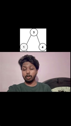 kth smallest element in Binary Search Tree