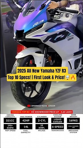 2025 All New Yamaha YZF R3 : Top 10 Specs! | First Look & Price!