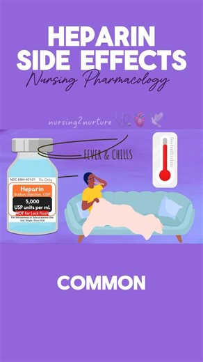 Heparin Side Effects Every Nurse Must Know | NCLEX Pharmacology