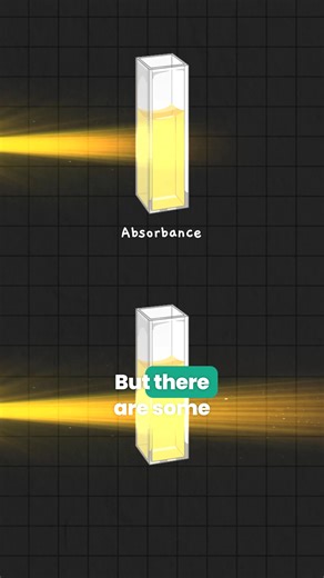 📚 PHARMACY REVIEW TIME! Looking for fun, focused, and effective reviewers? Join us at @leapreview 🍀 for daily study tips, practice questions, and a dose of motivation to keep you going! 💊✨ 💡 If you’re subscribed to our LEAP PhLE app, you’re in for a treat — enjoy exclusive reels, deeper discussions, and advanced practice sets made just for you. Anytime, anywhere, at your pace. 🙌 Let’s take this leap together — your PhLE journey just got a whole lot better! 🍀 #PhLEreview #pharmacyboardexam 