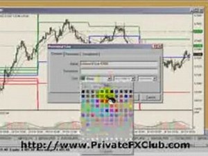 Forex alerts - live forex trading example - applying ...