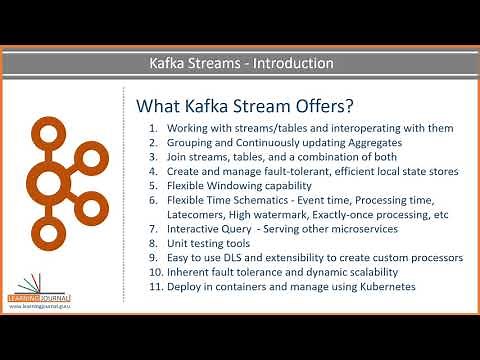 What is Kafka Streams | Apache Kafka Streams Architecture | Kafka Streams Core Concept