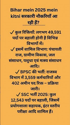 Bihar Jobs 2025: 49,591 Government Vacancies + BPSC-SSC Recruitment Updates