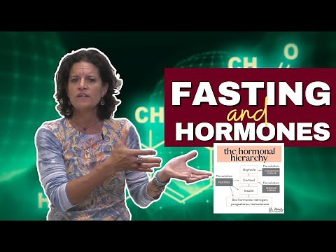 How Fasting Can Help You Balance Your Hormones - PART 1