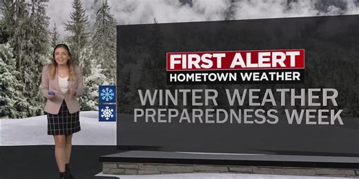 What Are the Types of Snow, and How is Snow Measured?