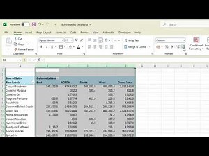 How to Create Pivot Table in Microsoft Excel | Part 2