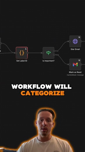 Automate Your Inbox with AI 📧