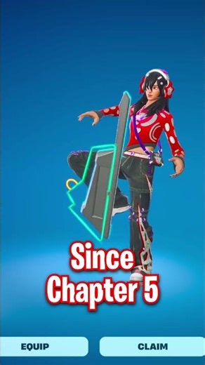 Unreleased Item Shops...