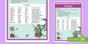 Fantasy Story Genre Display Poster