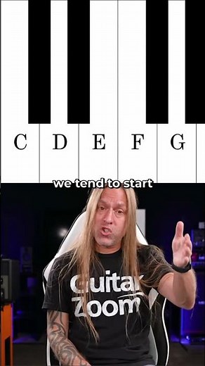 How Many Keys Does a Piano Have? #shorts