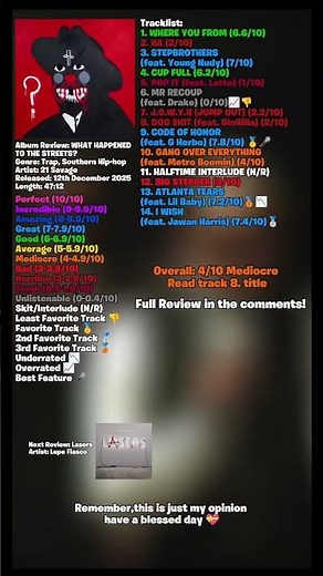 21 Savage - WHTTS Album Review #21savage #street #album #review #trap #rap #shorts