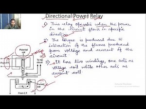 L 11 Directional Power Relay
