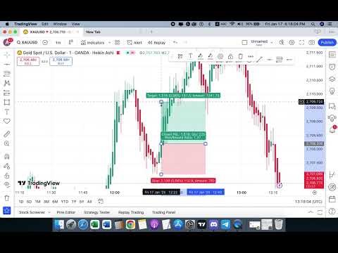 الدرس الثاني - استراتيجيات سكالب للذهب