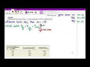 Elementary Statistics - Section 9.1