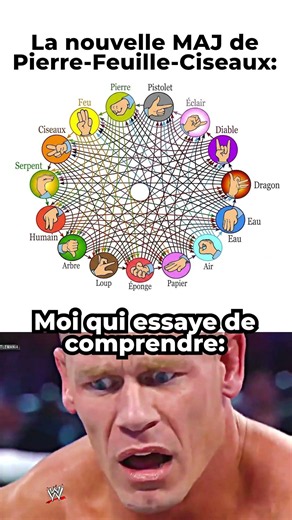 La nouvelle mise à jour de Pierre Feuille Ciseaux 😭