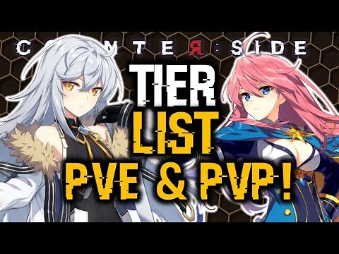 BEST CHARACTERS FOR EACH CLASS! - TIER LIST FOR PVP, PVE & RAIDS! | Counter:Side