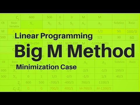 LPP (BIG M METHOD) Minimization case Operations Research Techniques:- by G N Satish Kumar