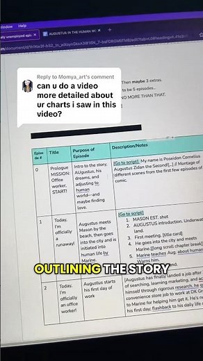 How to Outline / Script your comic #webtoons #comic #writingtips